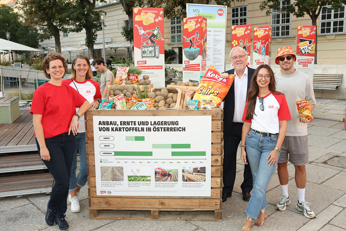 Petra Trimmel, Anita Molzer, Werner Lutsch & Gäste